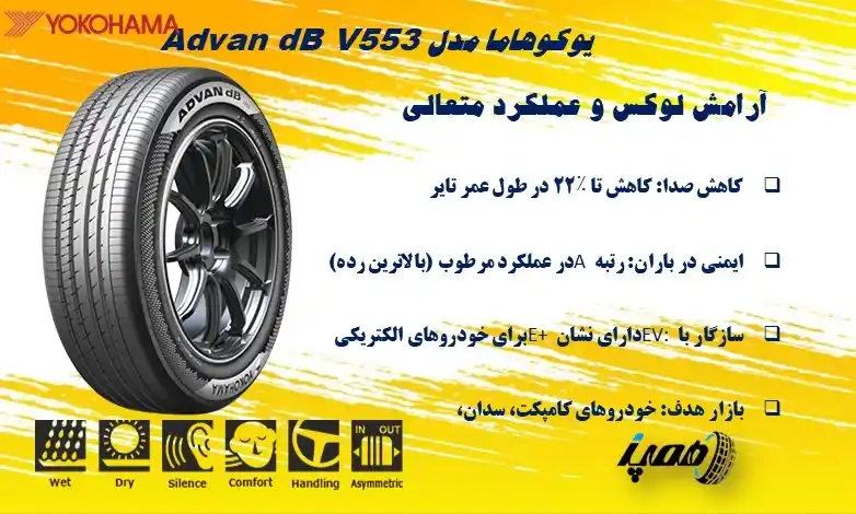لاستیک Advan dB V553 از برند ژاپنی Yokohama یک تایر تابستانی پریمیوم با تمرکز ویژه بر کاهش نویز و افزایش راحتی سواری است که در سال 2024 معرفی شد و برای SUVهای شهری طراحی شده است.